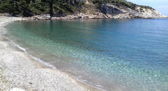 Ag. Dimitros beach