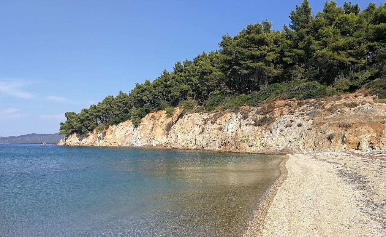 Photo of Iberitiko with bright sand surface