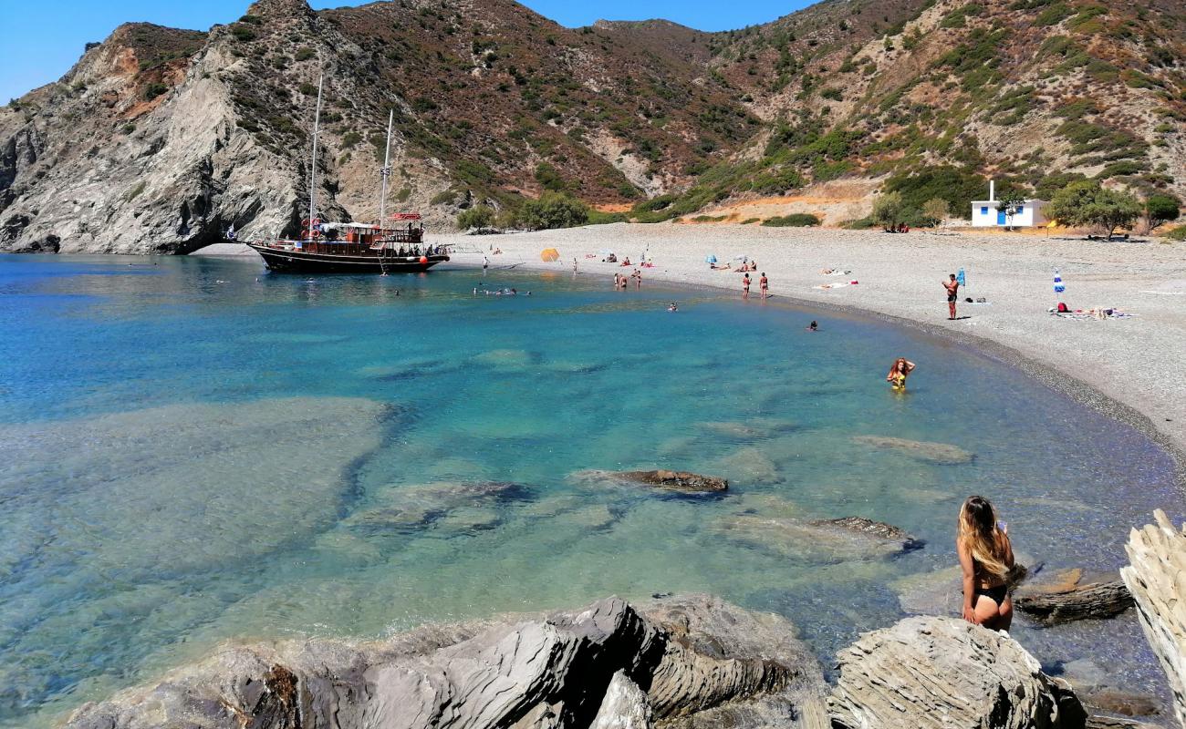 Photo of Forokli beach with light pebble surface