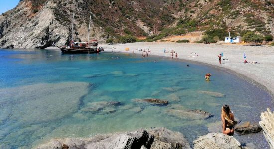 Forokli beach