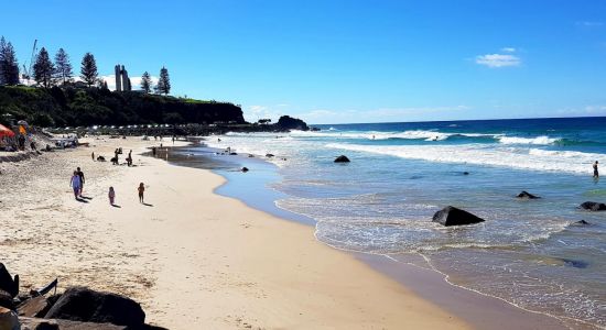 Duranbah Beach