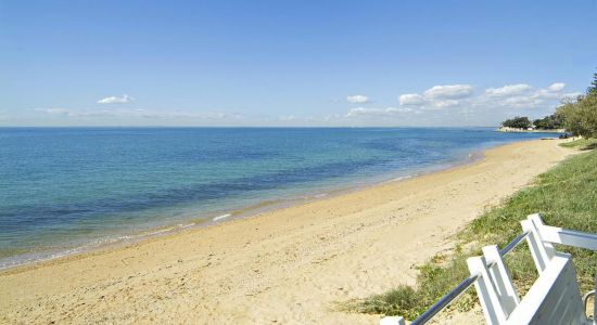 Margate Beach