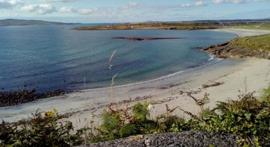 Maghery Strand