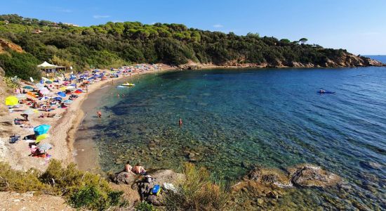 Barabarca beach