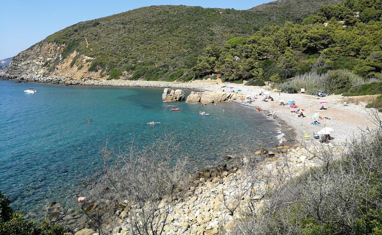 Photo of Fonza beach with light sand &  pebble surface