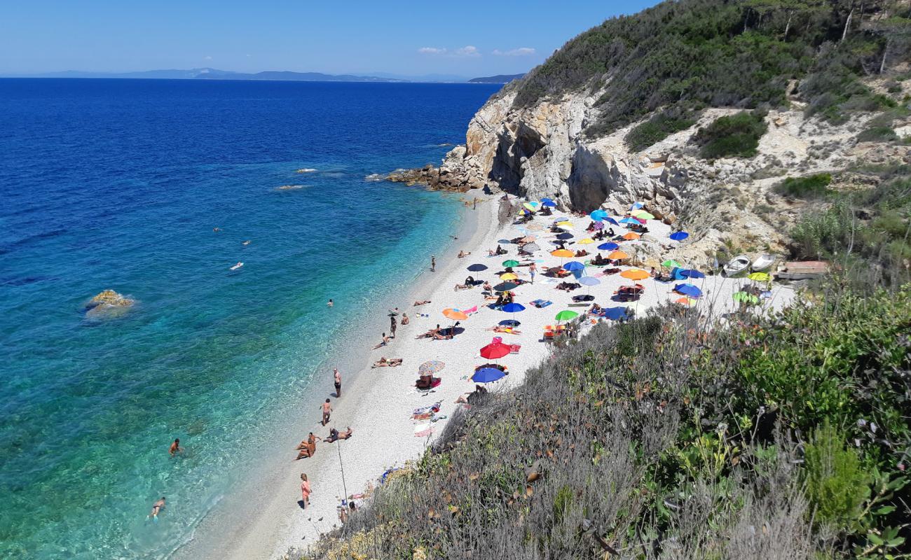 Photo of Spiaggia La Sorgente with white fine pebble surface