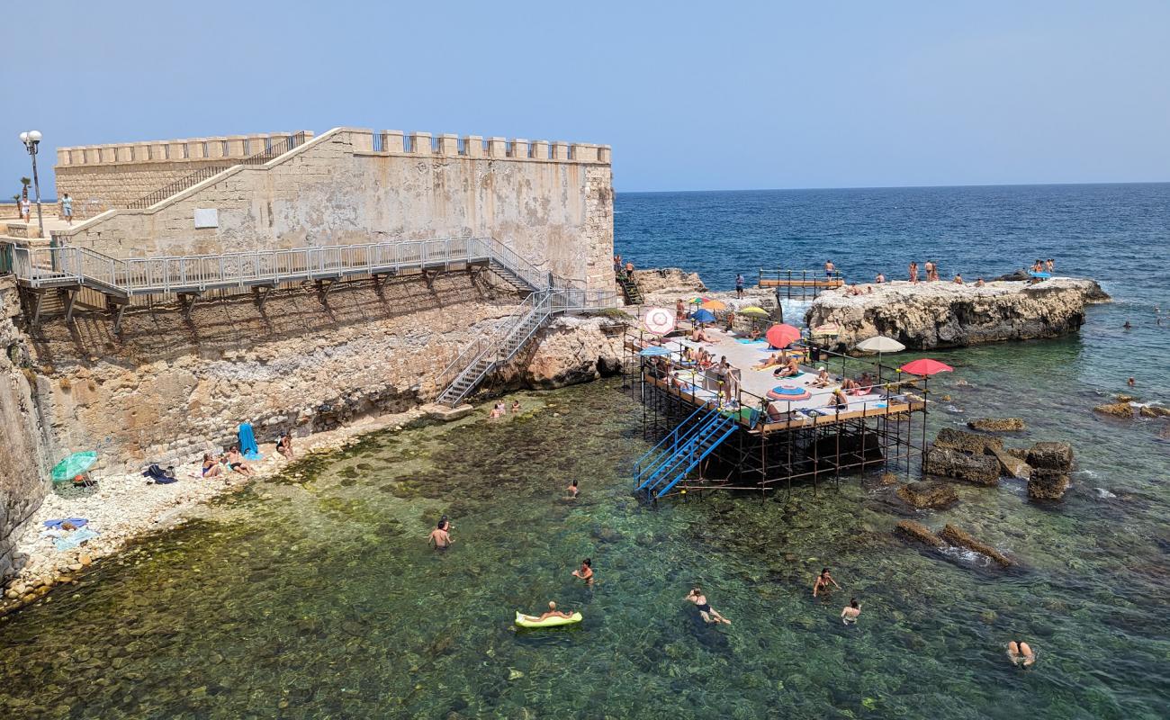 Photo of Spiaggia Diana nel Forte with rocks cover surface