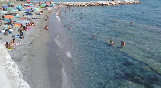 Spiaggia della Madonnetta