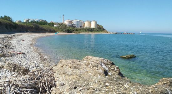 Spiaggia della Foce Lebba