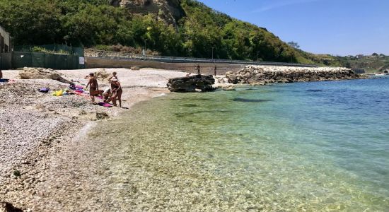 Spiaggia della Ritorna