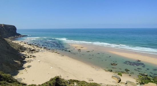 Praia do Giribeto