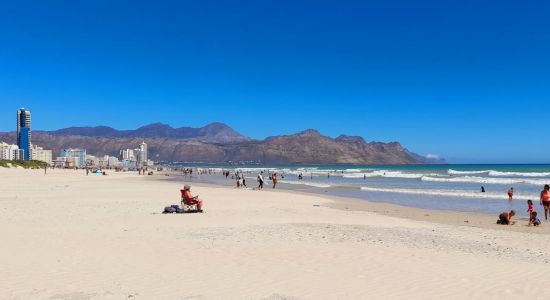 Gonubie beach 🏖️ Eastern Cape, South Africa - detailed features, map ...