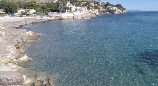 Cala Piteres