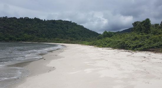 Sao Roque Beach