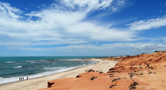 Canoa Quebrada Beach