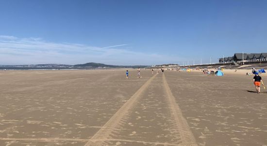 Aberavon beach