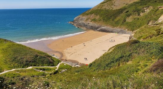 Mwnt beach